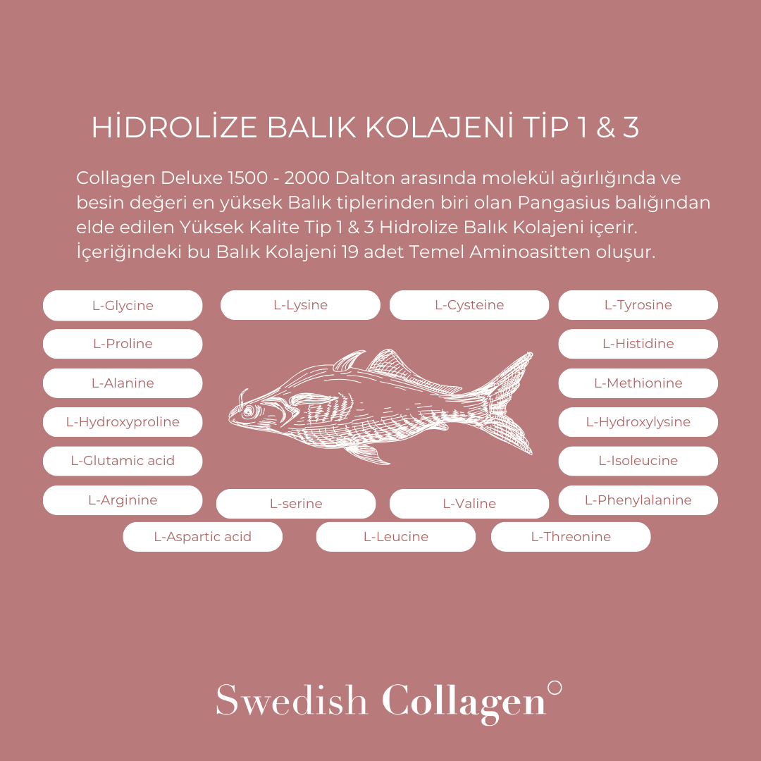Collagen Deluxe 20 Shot Hidrolize Balık Kolajeni